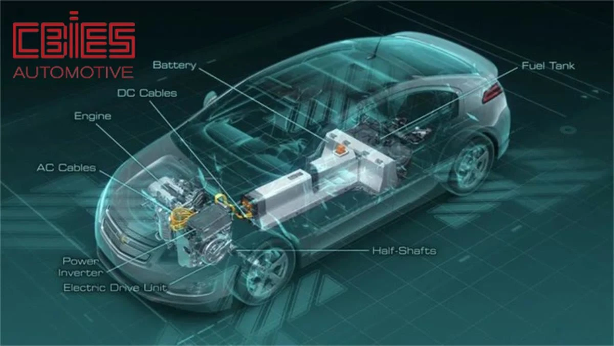 cbies automotive tubes(1) cbies automotive tubes(1)